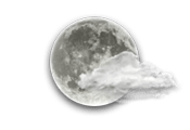 少し曇りの晴天
