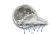 少し曇りの晴天 時々 雨の降る