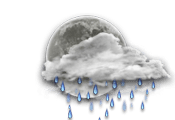 部分的に曇り 断続的に 雨の降る
