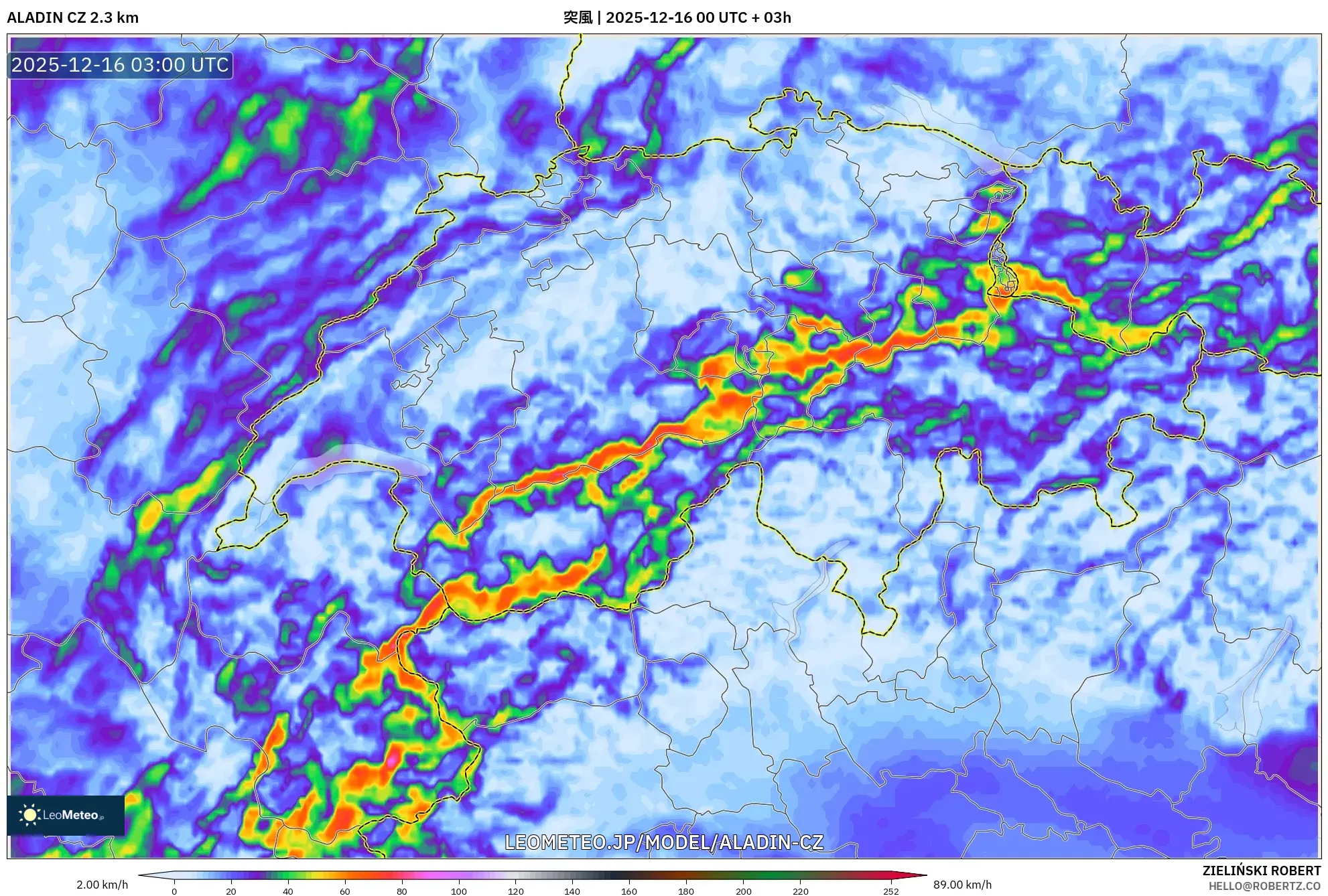 ALADIN CZ 2.3 km model - スイス, 突風
