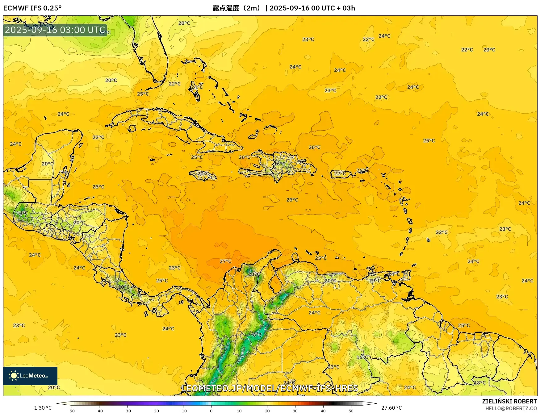ECMWF IFS 0.25° model - カリブ海, 露点温度（2m）