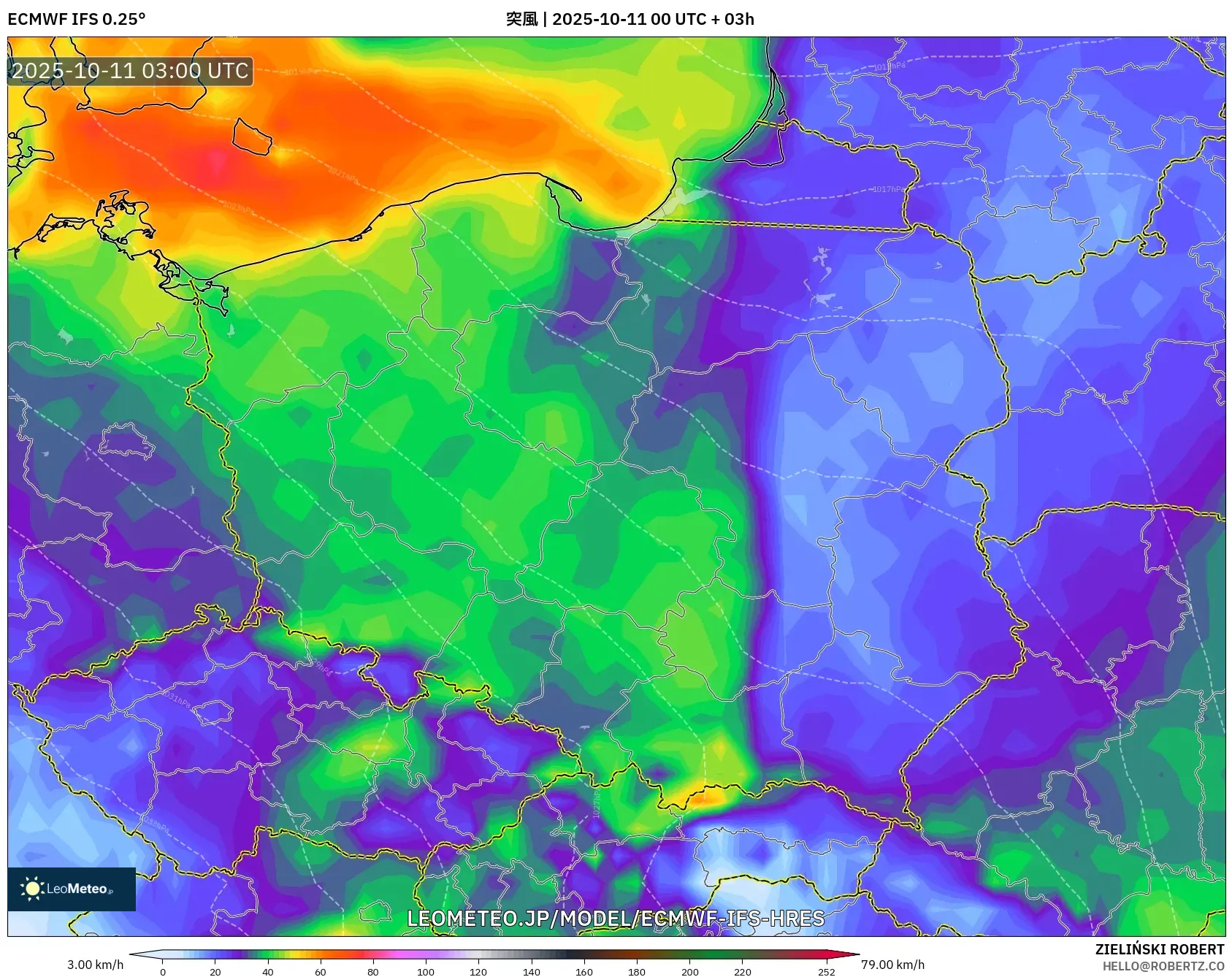 ECMWF IFS 0.25° model - ポーランド, 突風