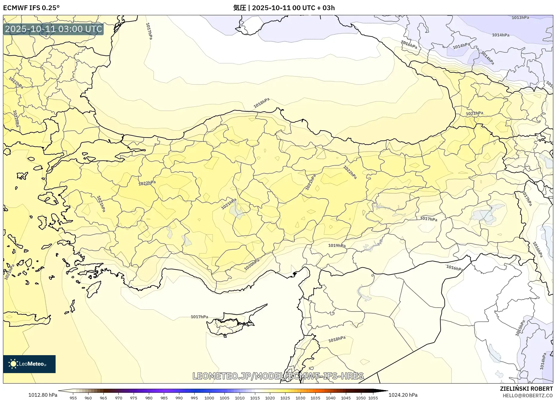 ECMWF IFS 0.25° model - トルコ, 気圧