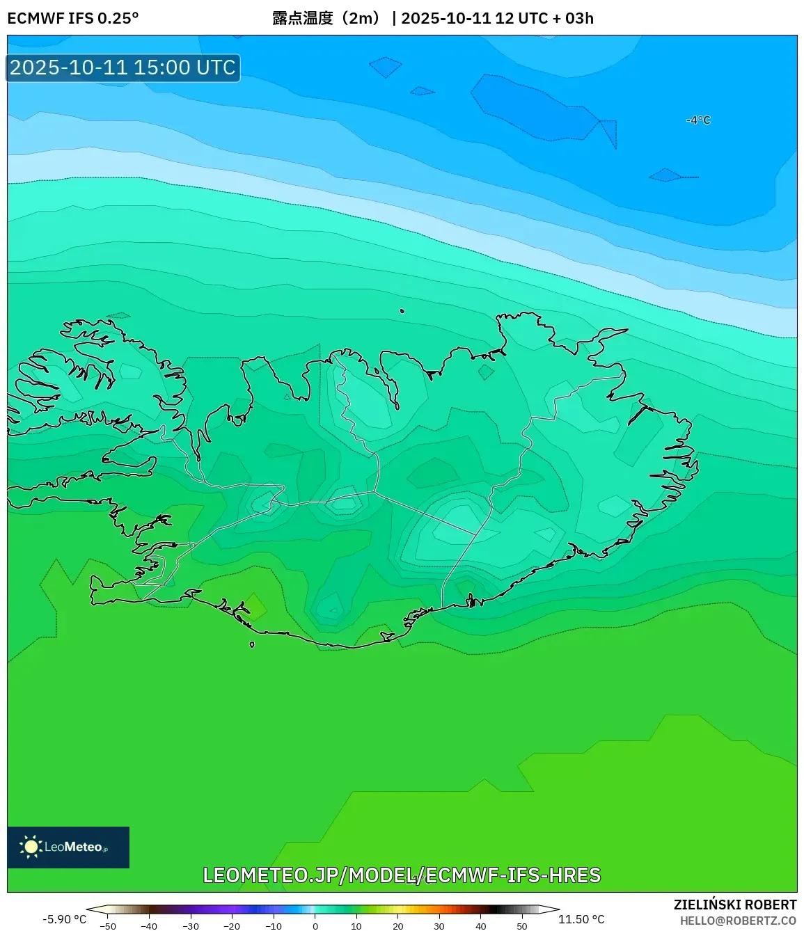 ECMWF IFS 0.25° model - アイスランド, 露点温度（2m）