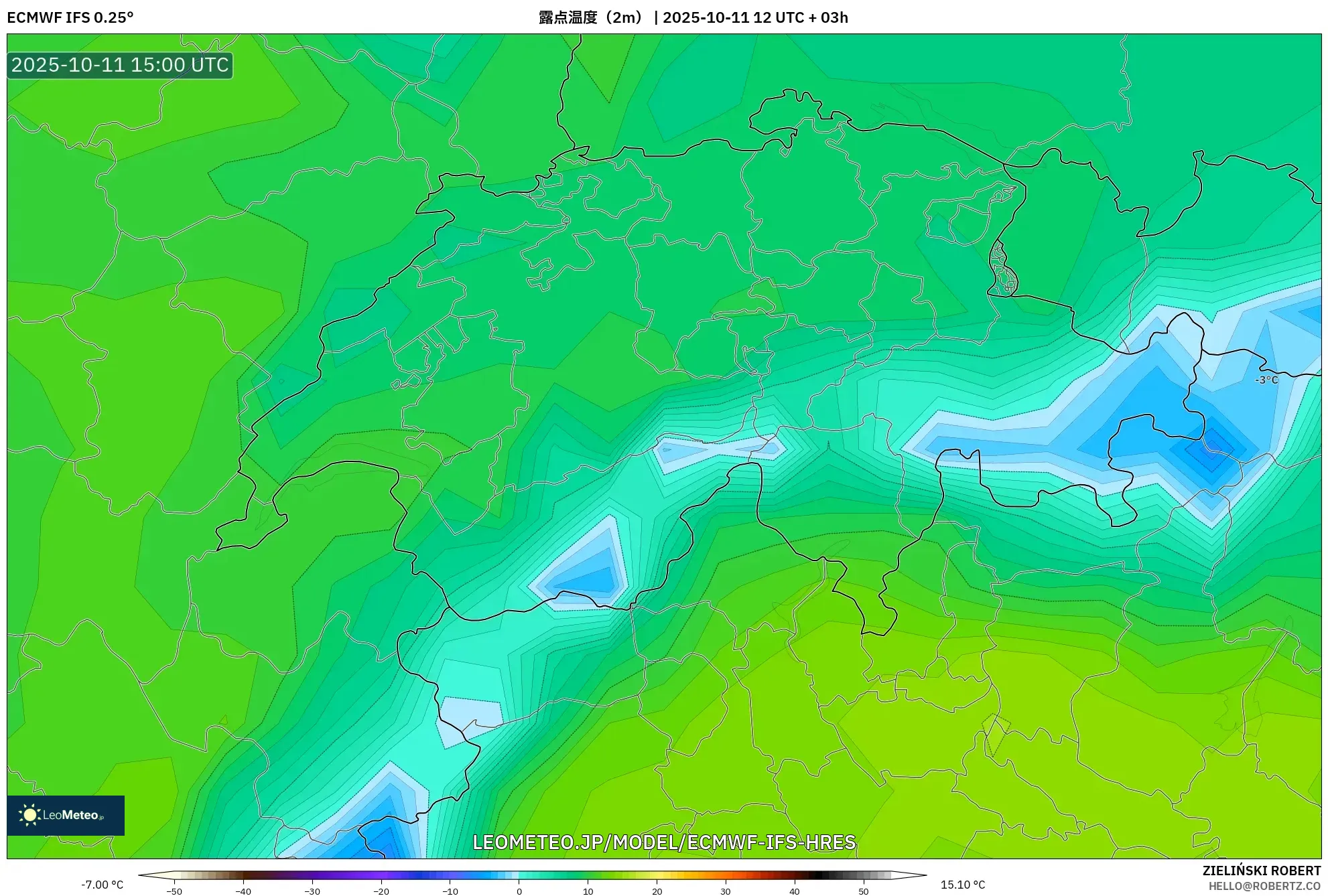 ECMWF IFS 0.25° model - スイス, 露点温度（2m）