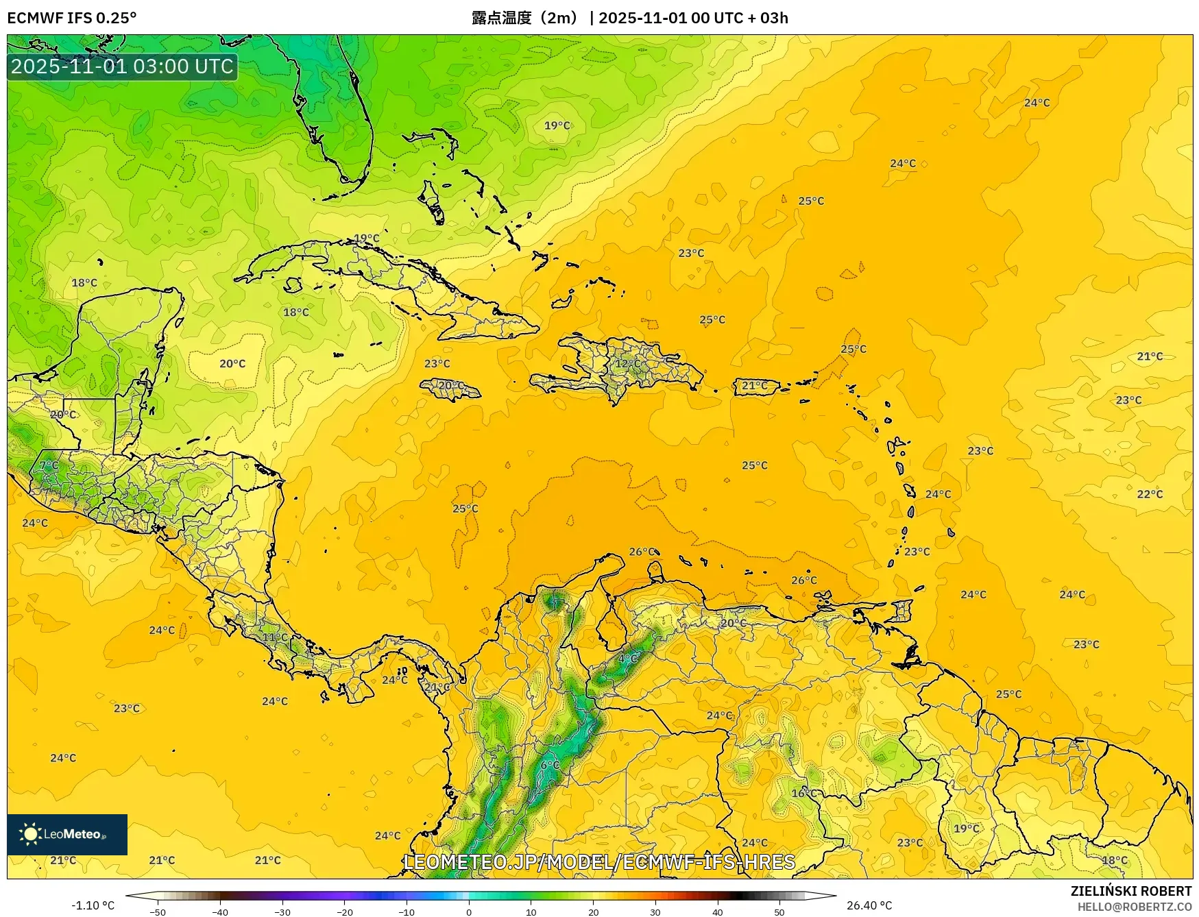 ECMWF IFS 0.25° model - カリブ海, 露点温度（2m）