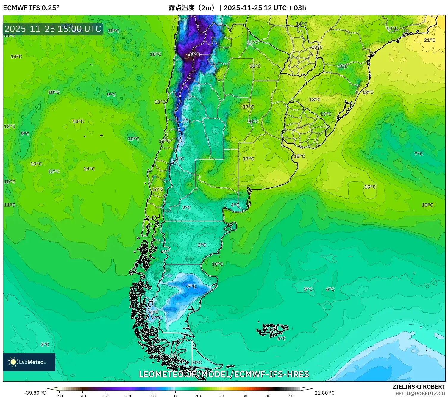 ECMWF IFS 0.25° model - アルゼンチン, 露点温度（2m）