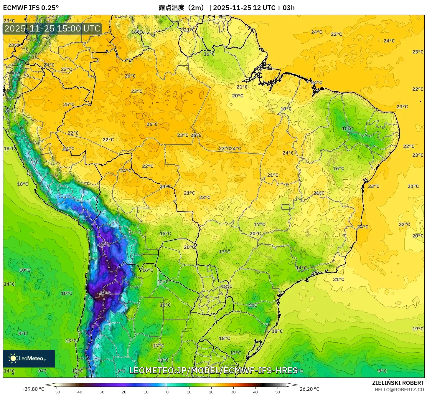 ECMWF IFS 0.25° model - ブラジル, 露点温度（2m）