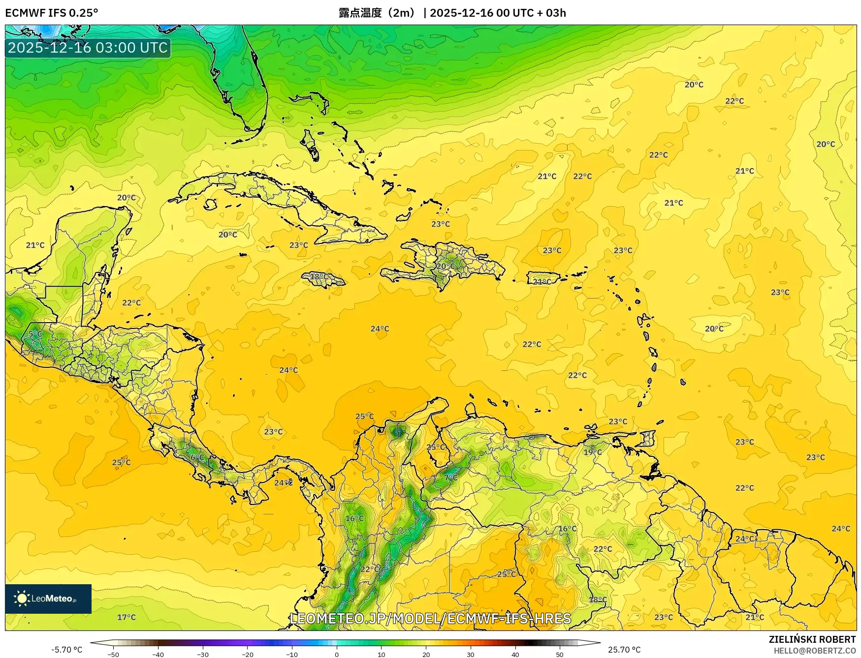 ECMWF IFS 0.25° model - カリブ海, 露点温度（2m）