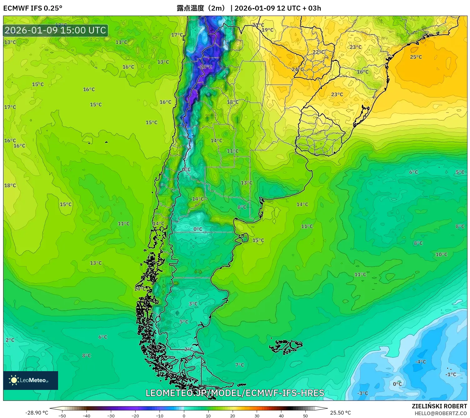 ECMWF IFS 0.25° model - アルゼンチン, 露点温度（2m）