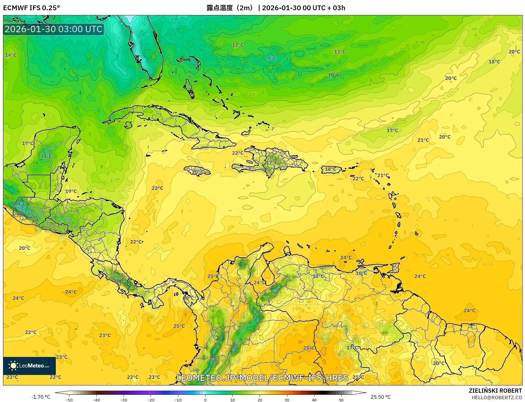 ECMWF IFS 0.25° model - カリブ海, 露点温度（2m）