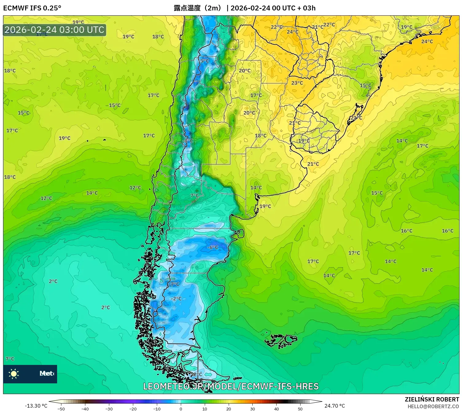 ECMWF IFS 0.25° model - アルゼンチン, 露点温度（2m）