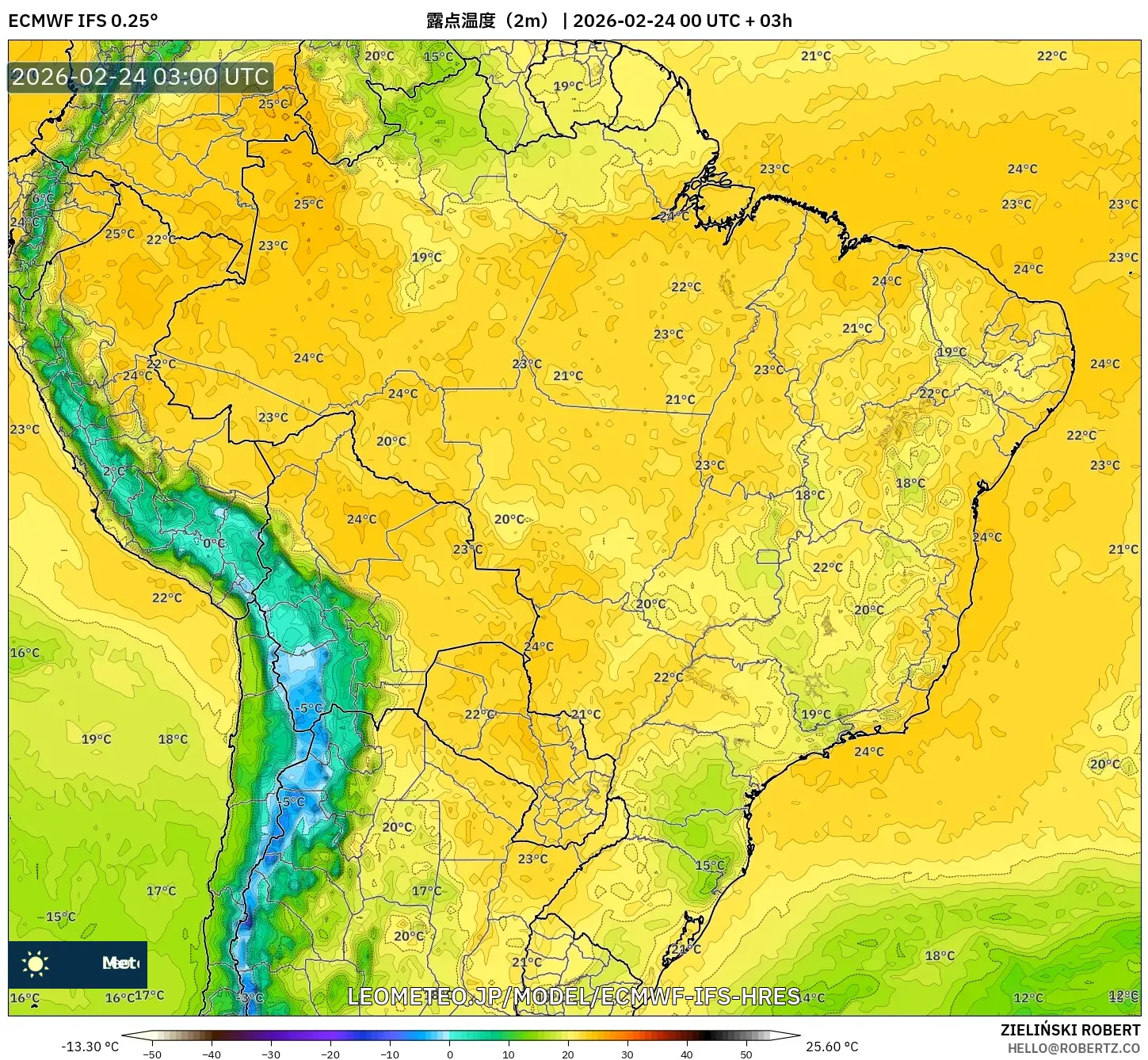 ECMWF IFS 0.25° model - ブラジル, 露点温度（2m）
