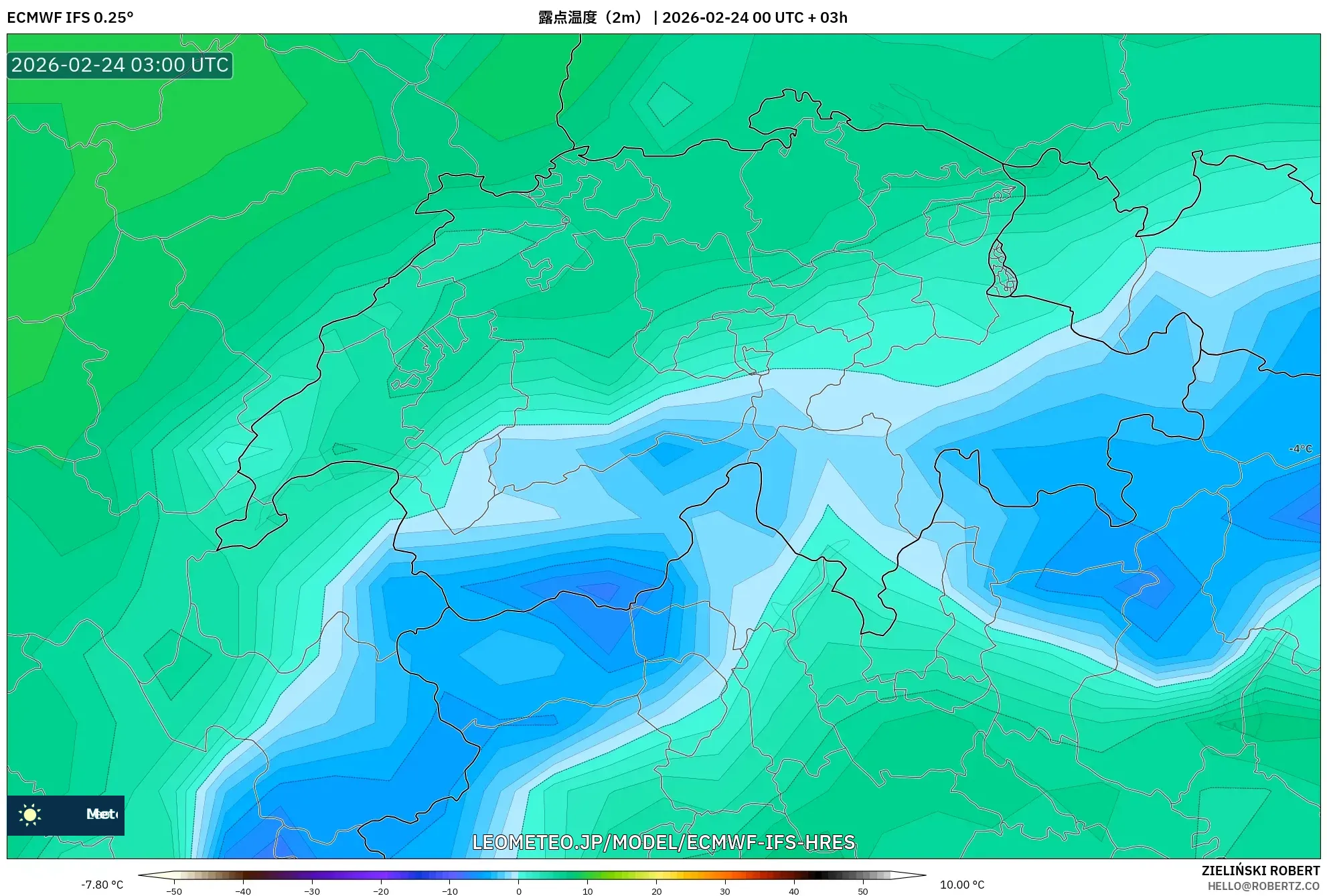 ECMWF IFS 0.25° model - スイス, 露点温度（2m）