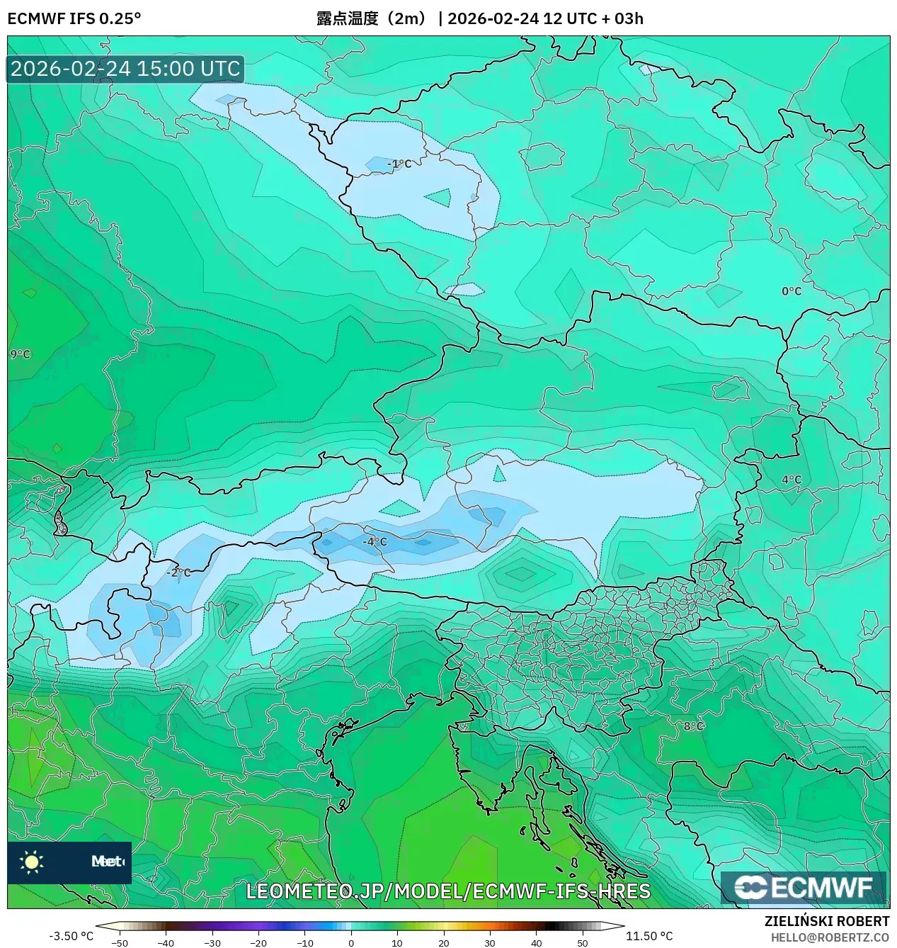 ECMWF IFS 0.25° model - オーストリア, 露点温度（2m）