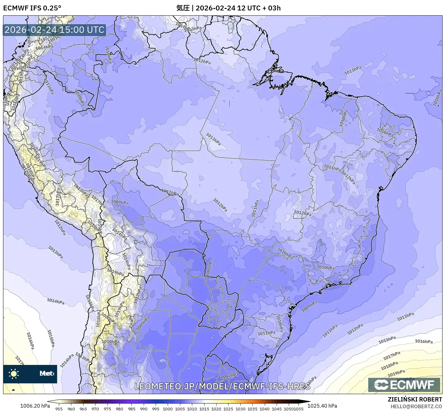 ECMWF IFS 0.25° model - ブラジル, 気圧