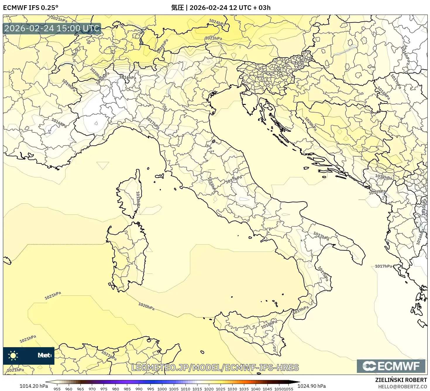 ECMWF IFS 0.25° model - イタリア, 気圧