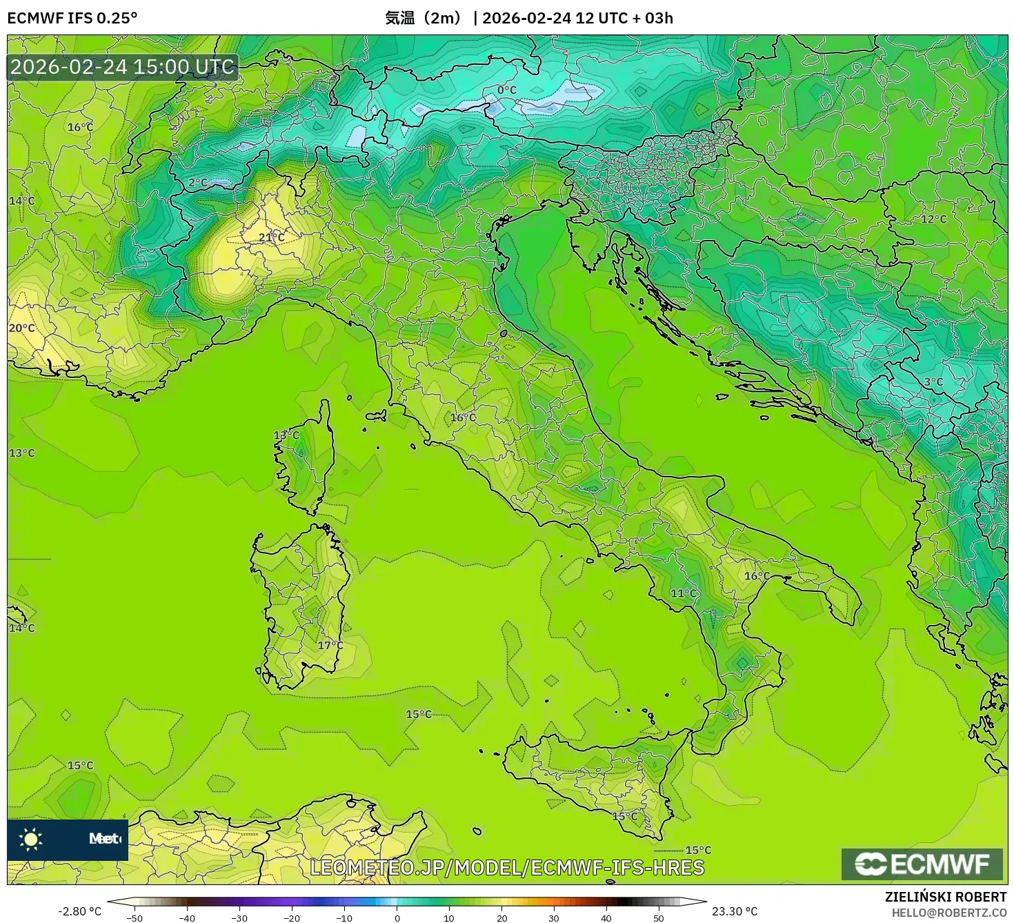 ECMWF IFS 0.25° model - イタリア, 気温（2m）