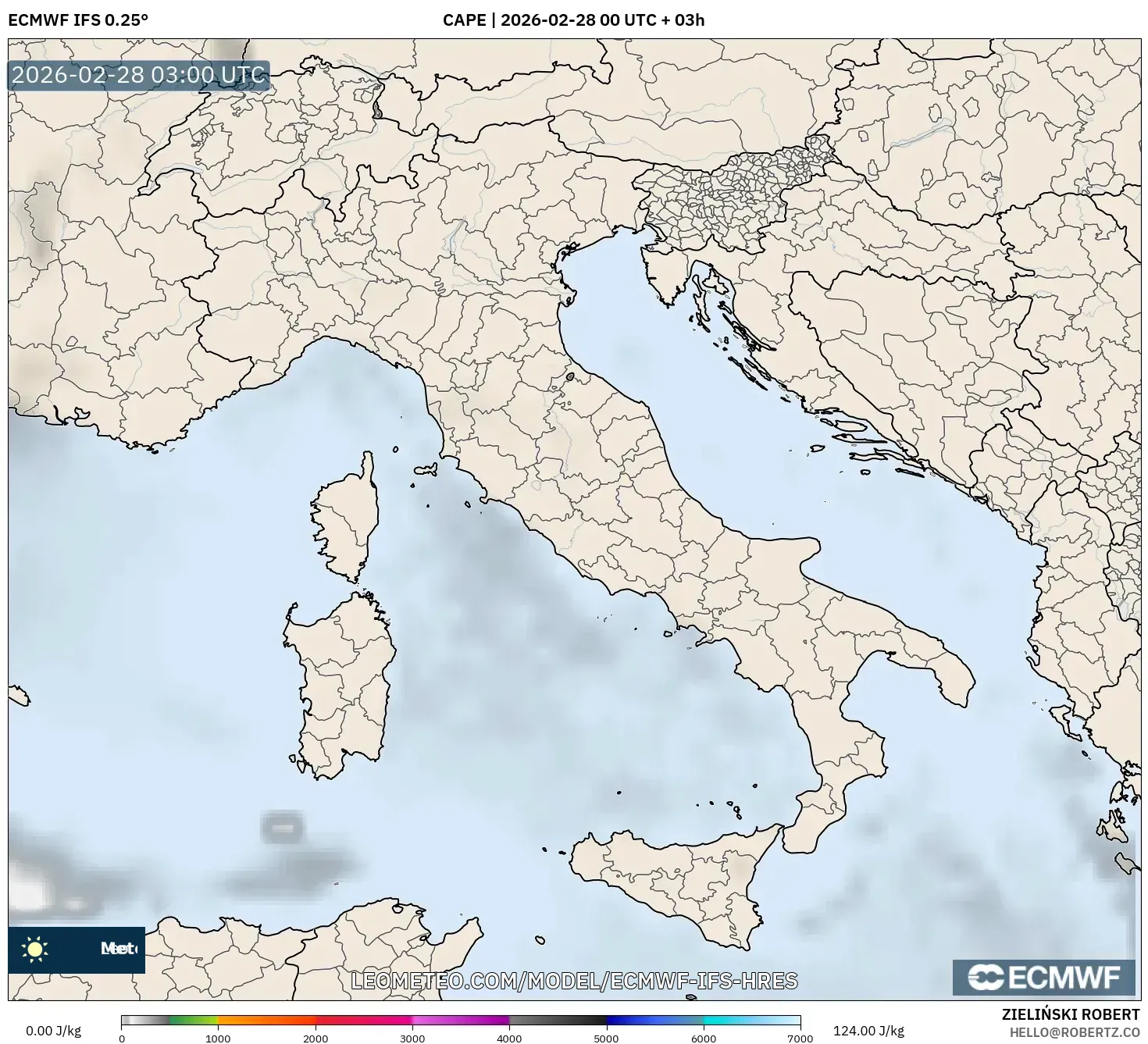 ECMWF IFS 0.25° model - イタリア, CAPE