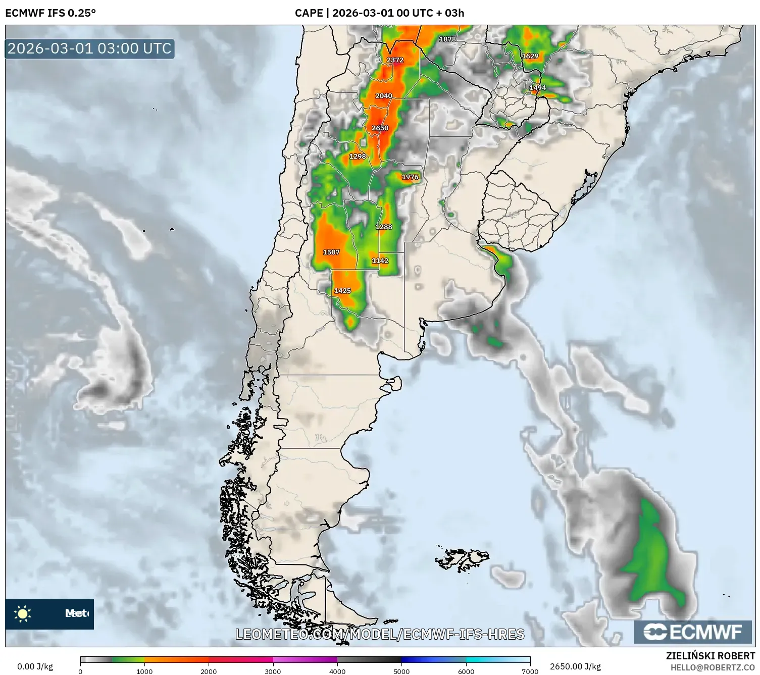 ECMWF IFS 0.25° model - アルゼンチン, CAPE