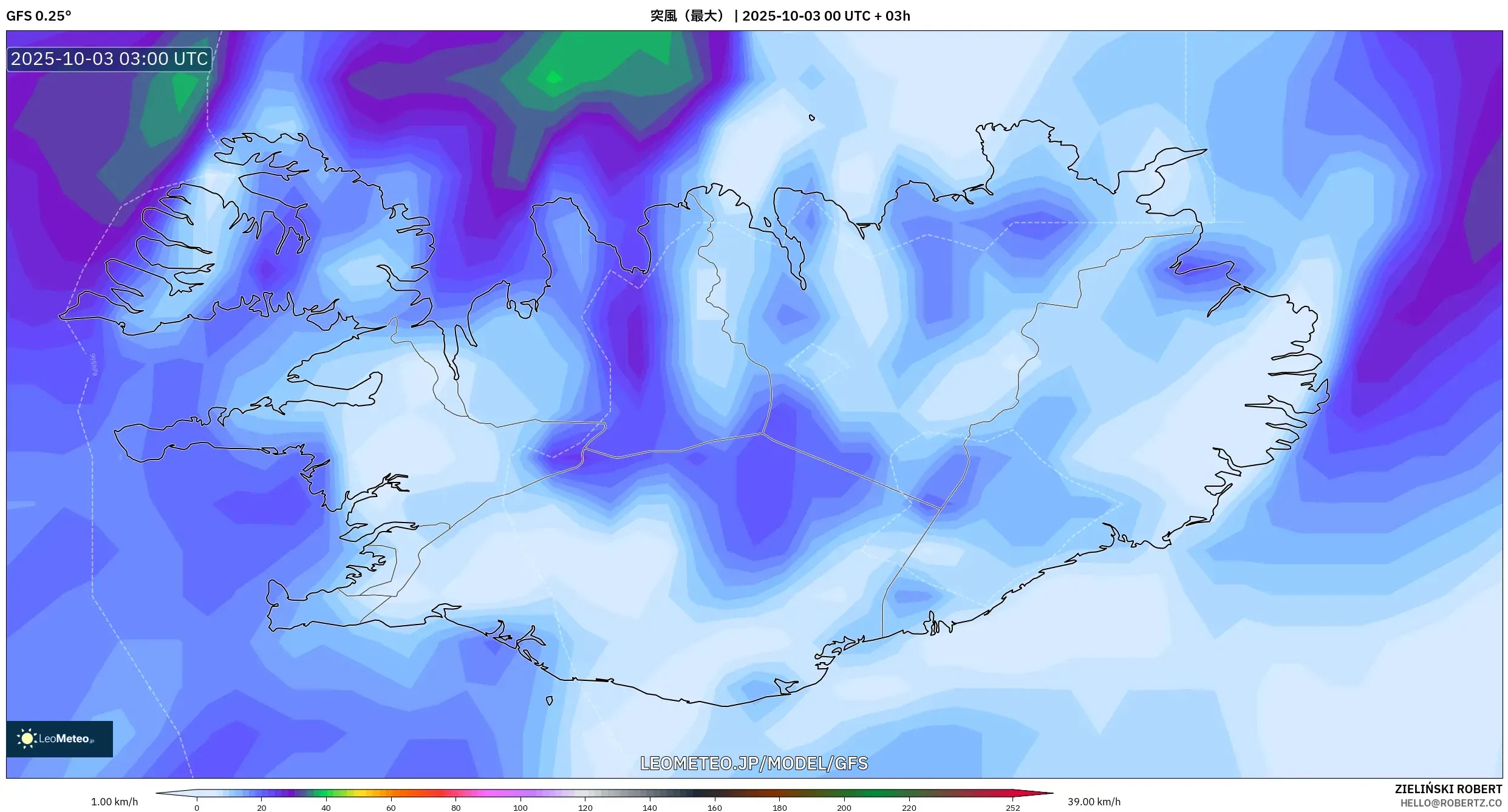 GFS model - アイスランド, 突風（最大）