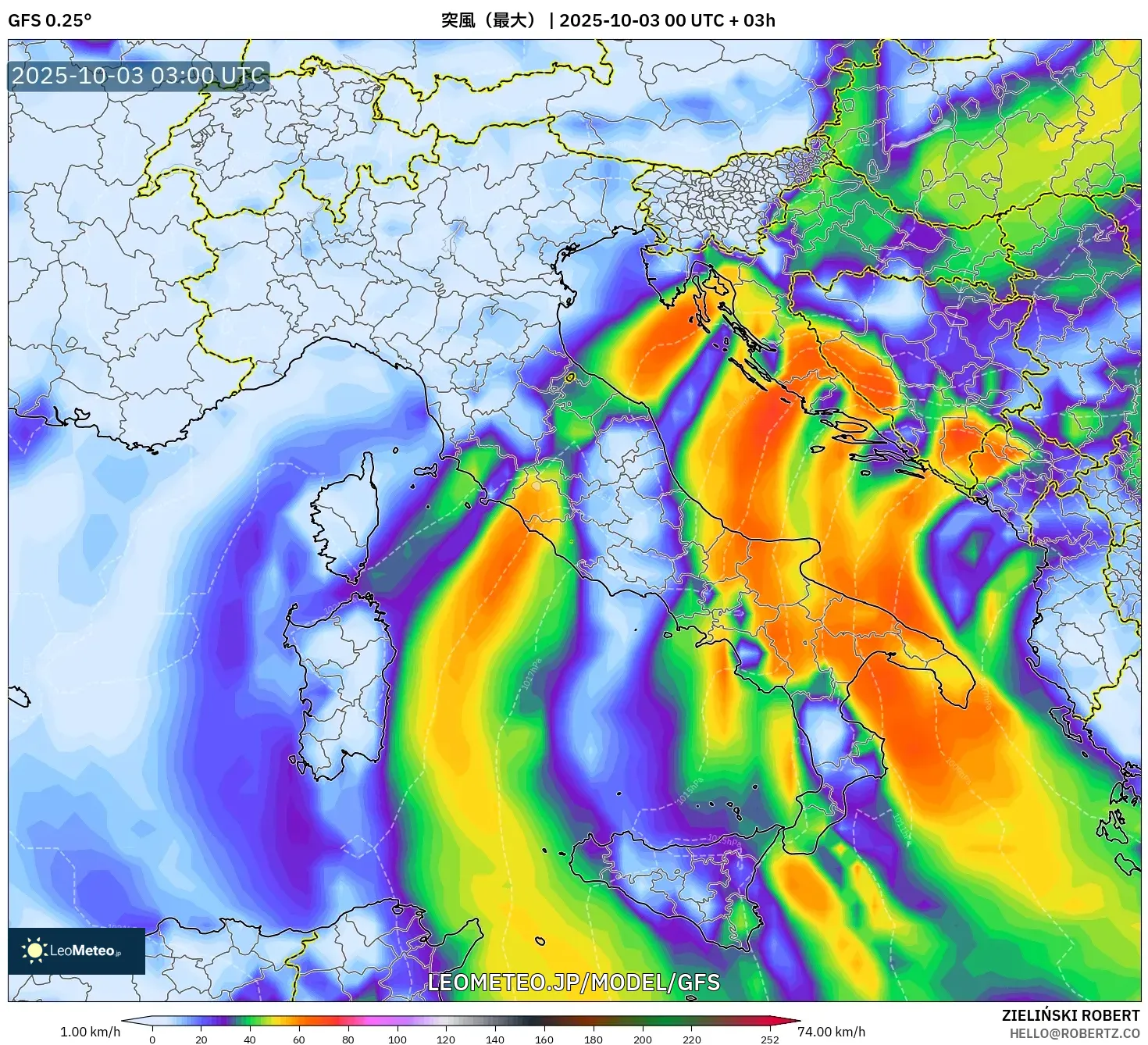 GFS model - イタリア, 突風（最大）