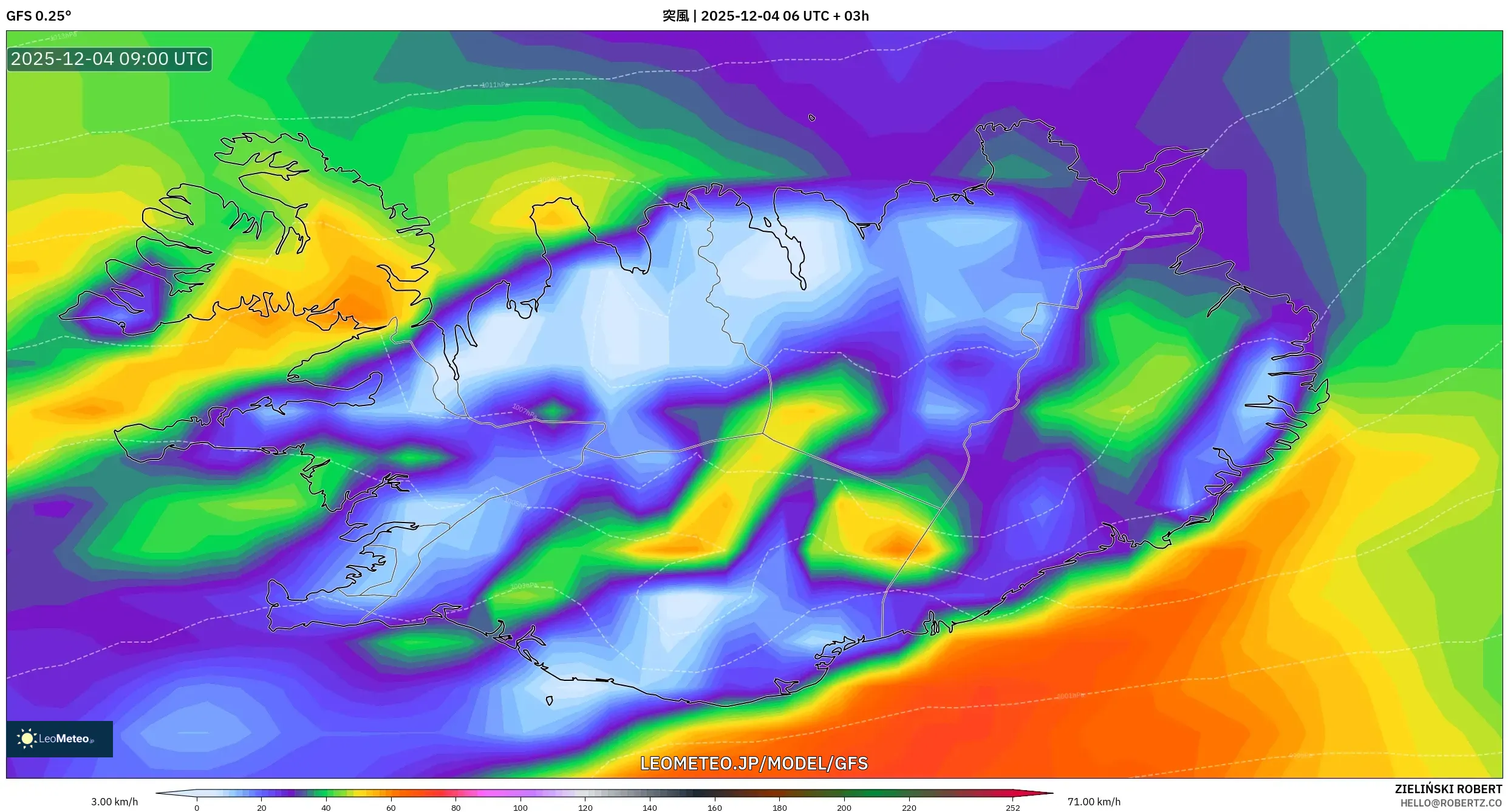 GFS model - アイスランド, 突風