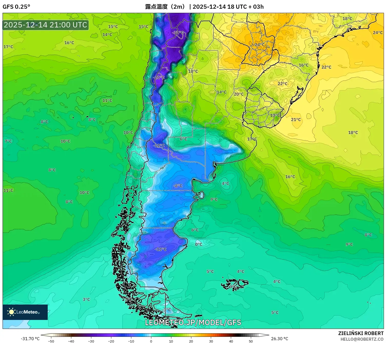 GFS model - アルゼンチン, 露点温度（2m）