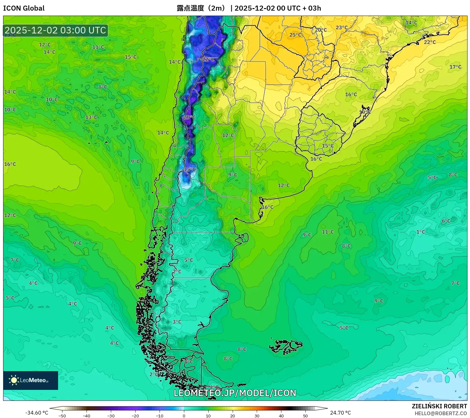 ICON model - アルゼンチン, 露点温度（2m）