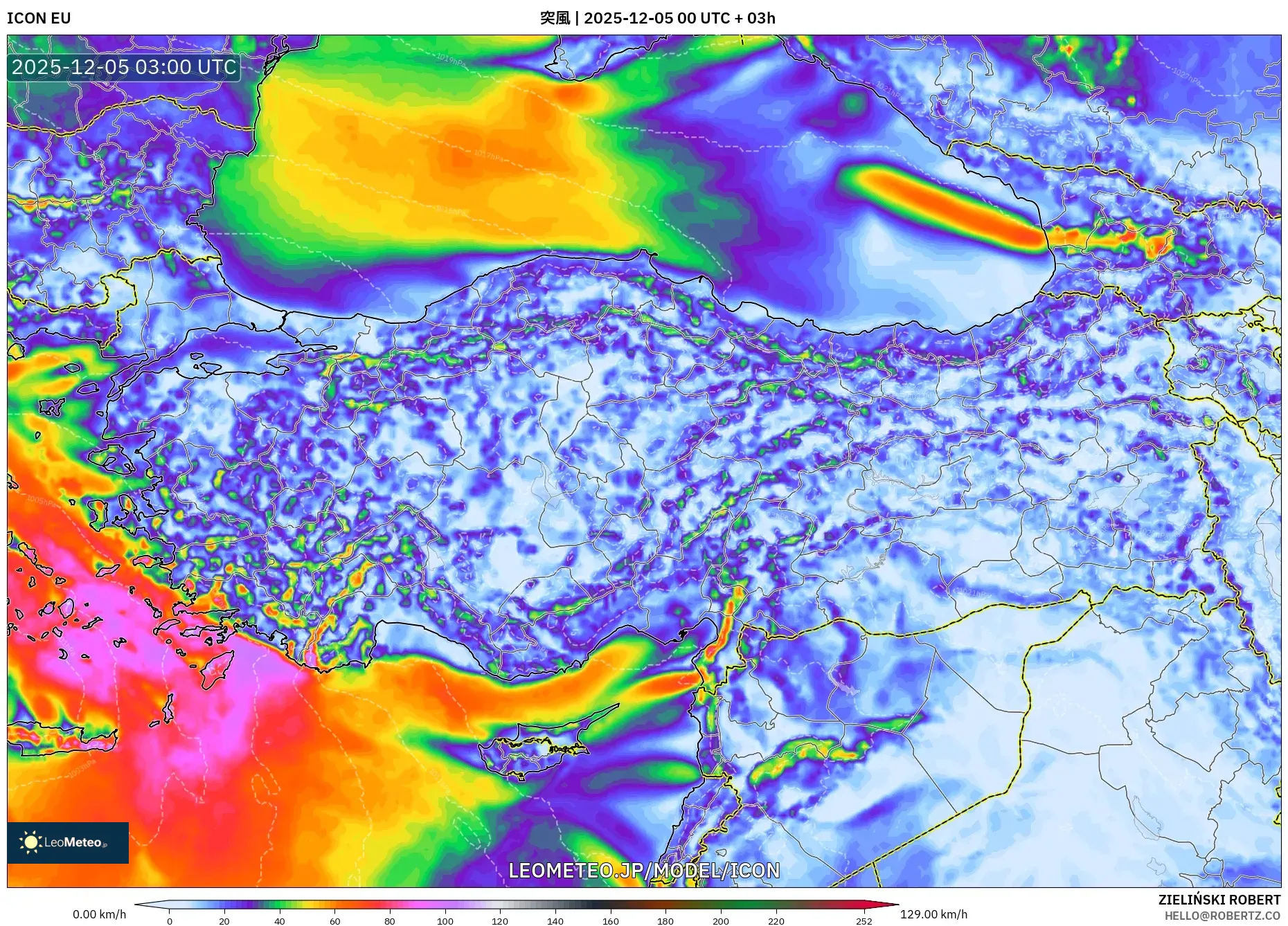 ICON model - トルコ, 突風
