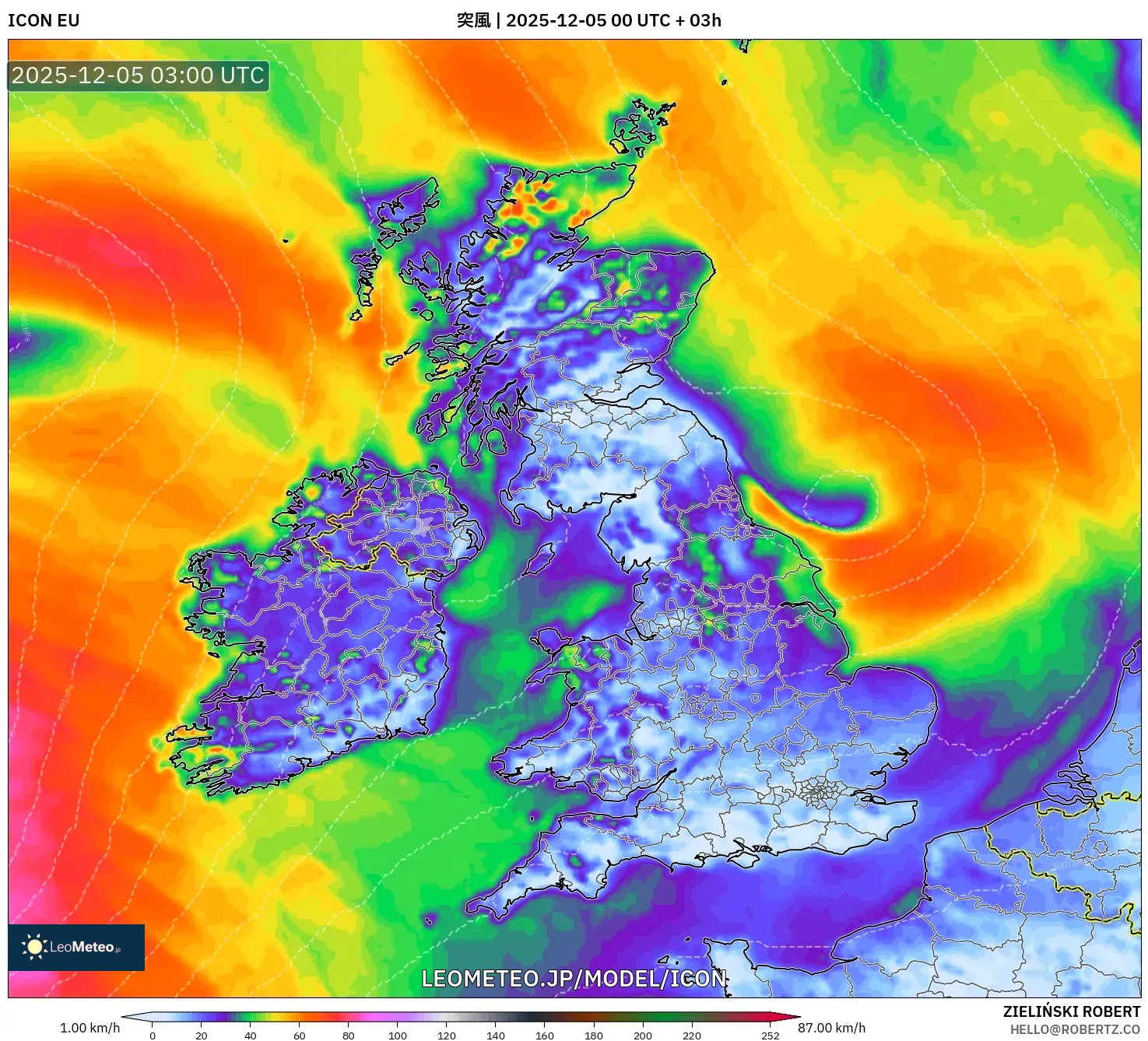 ICON model - イギリス, 突風
