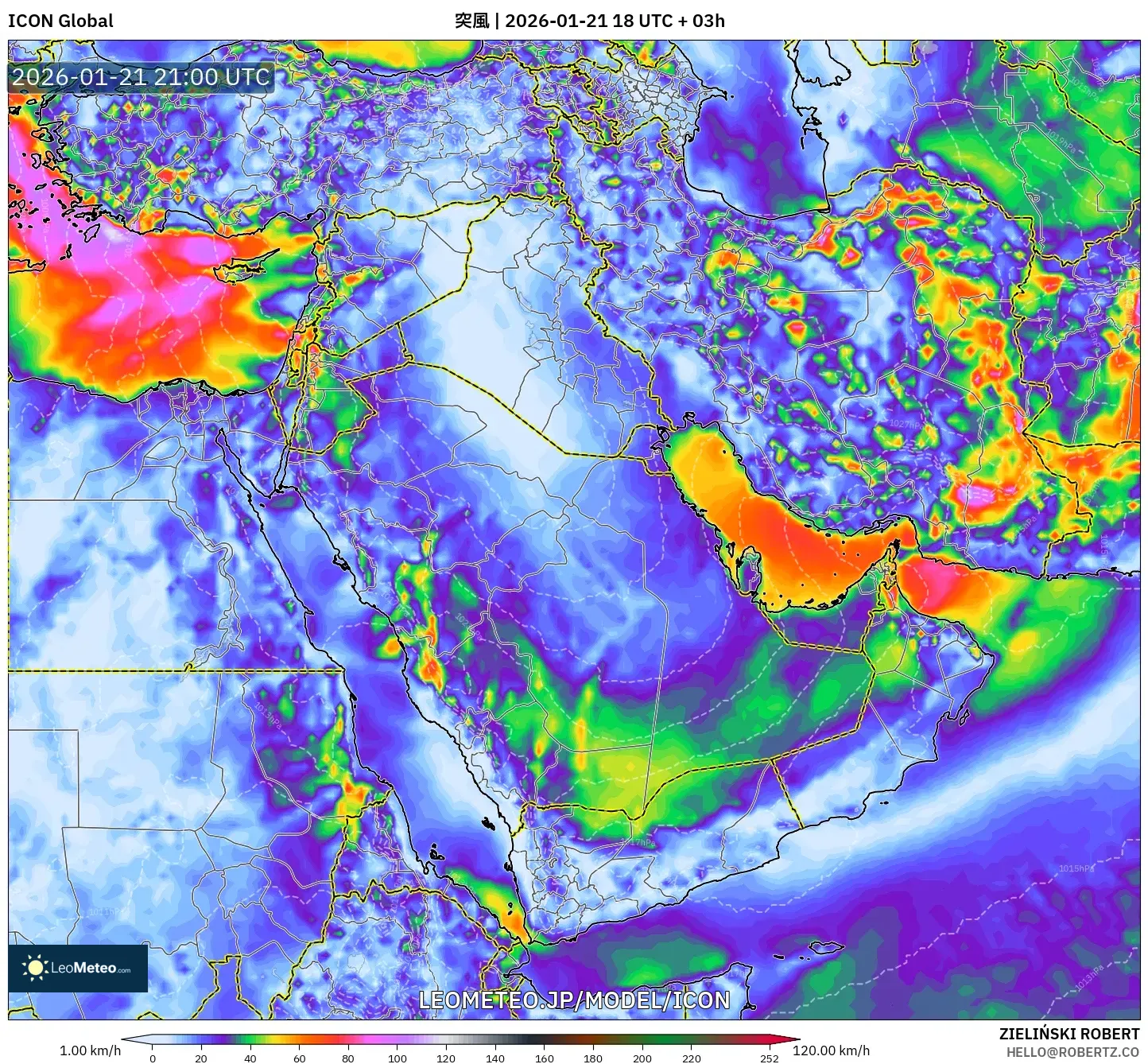ICON model - 中東, 突風