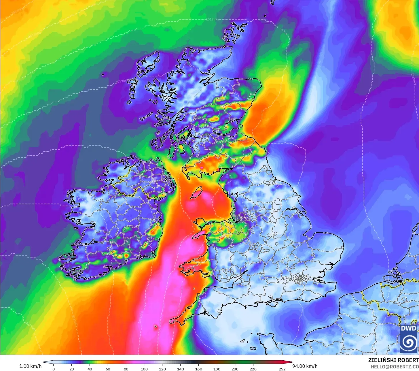 ICON モデル - イギリス, 突風
