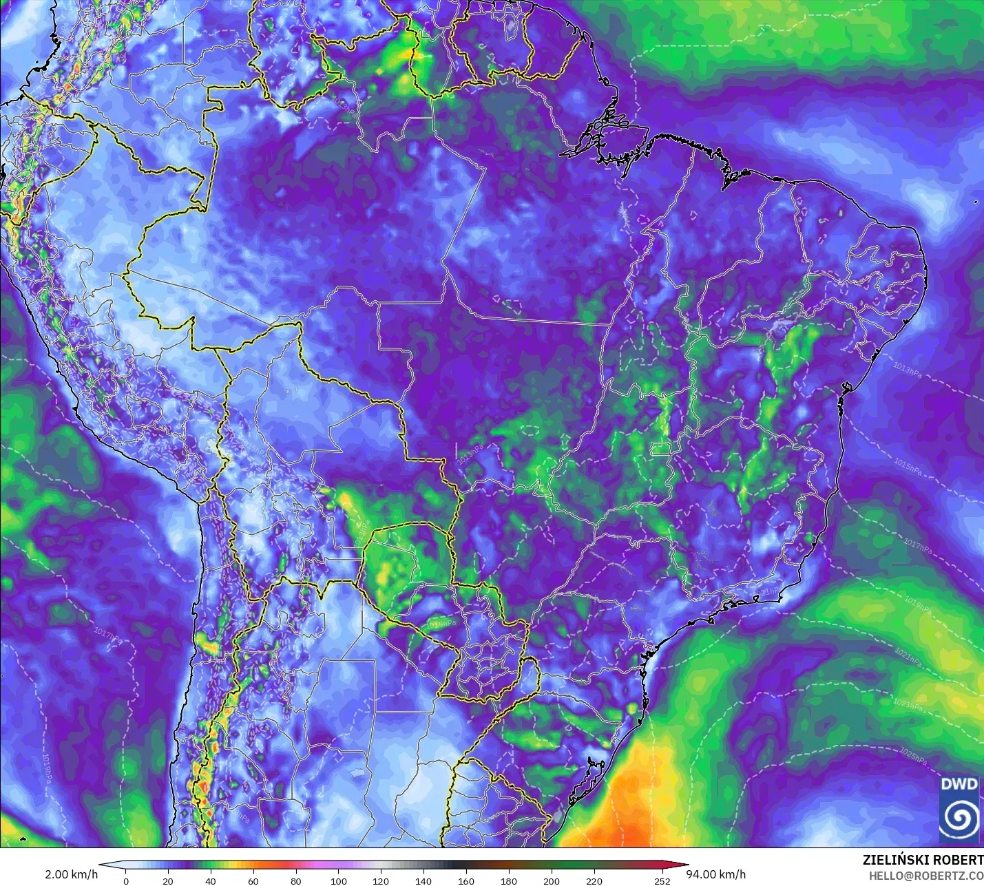 ICON モデル - ブラジル, 突風