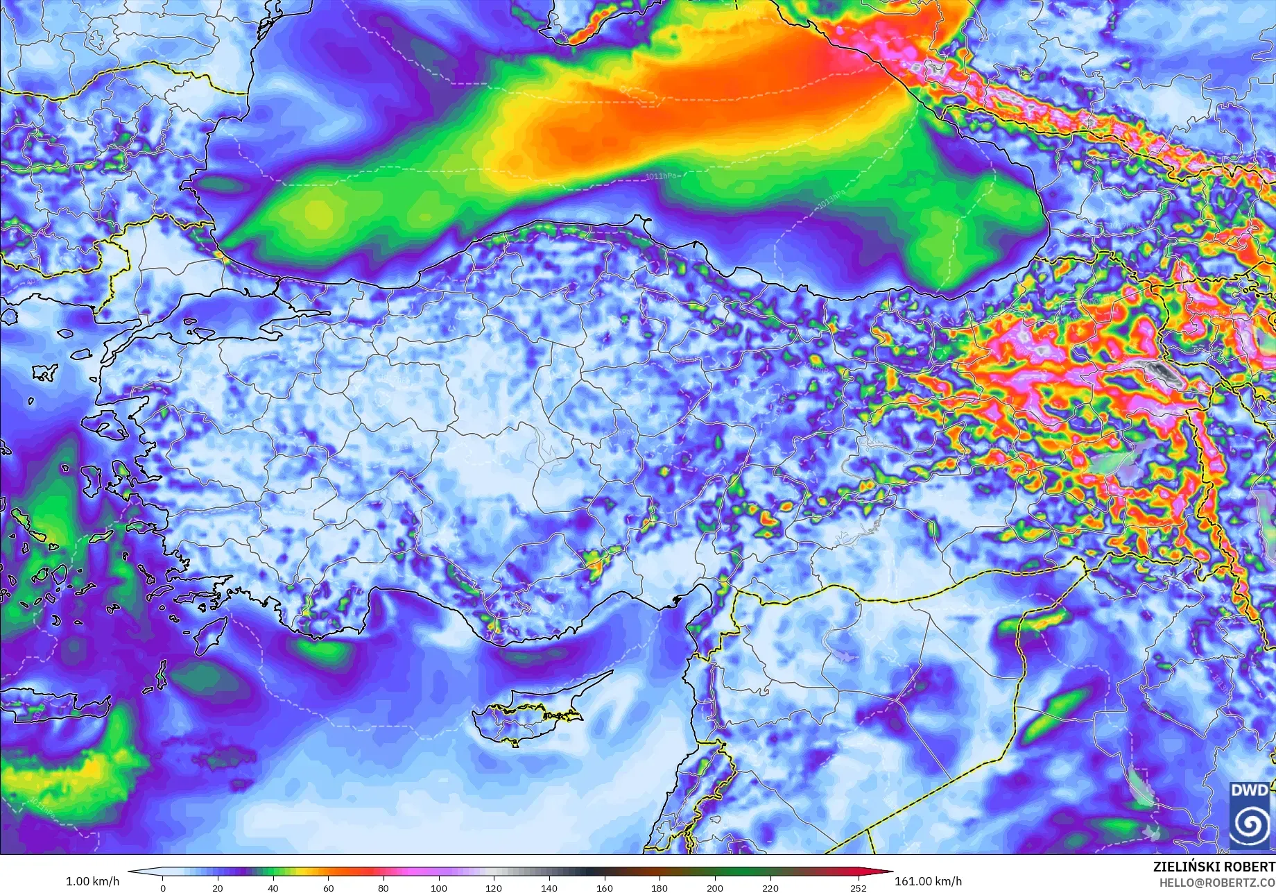 ICON モデル - トルコ, 突風