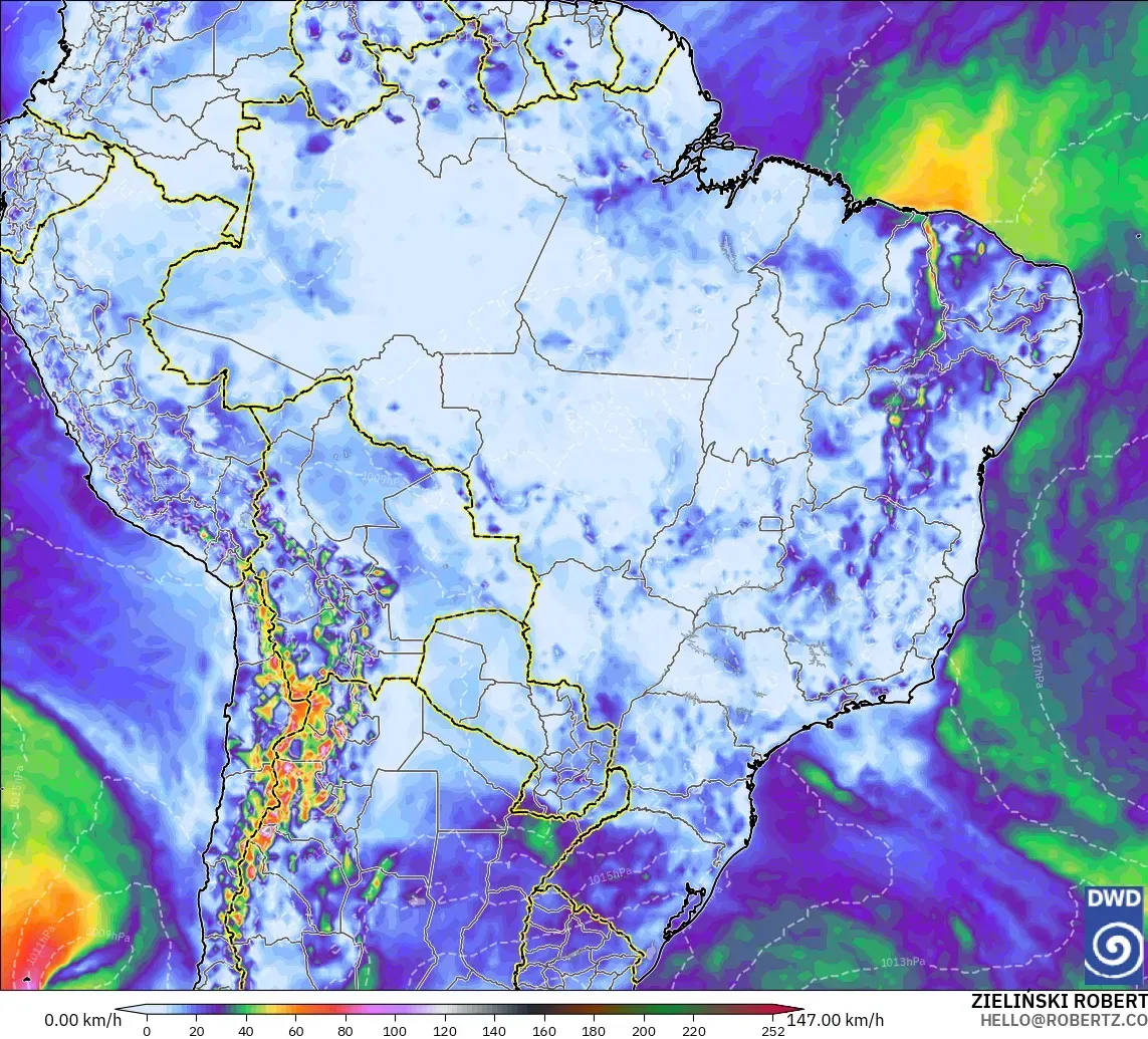 ICON モデル - ブラジル, 突風