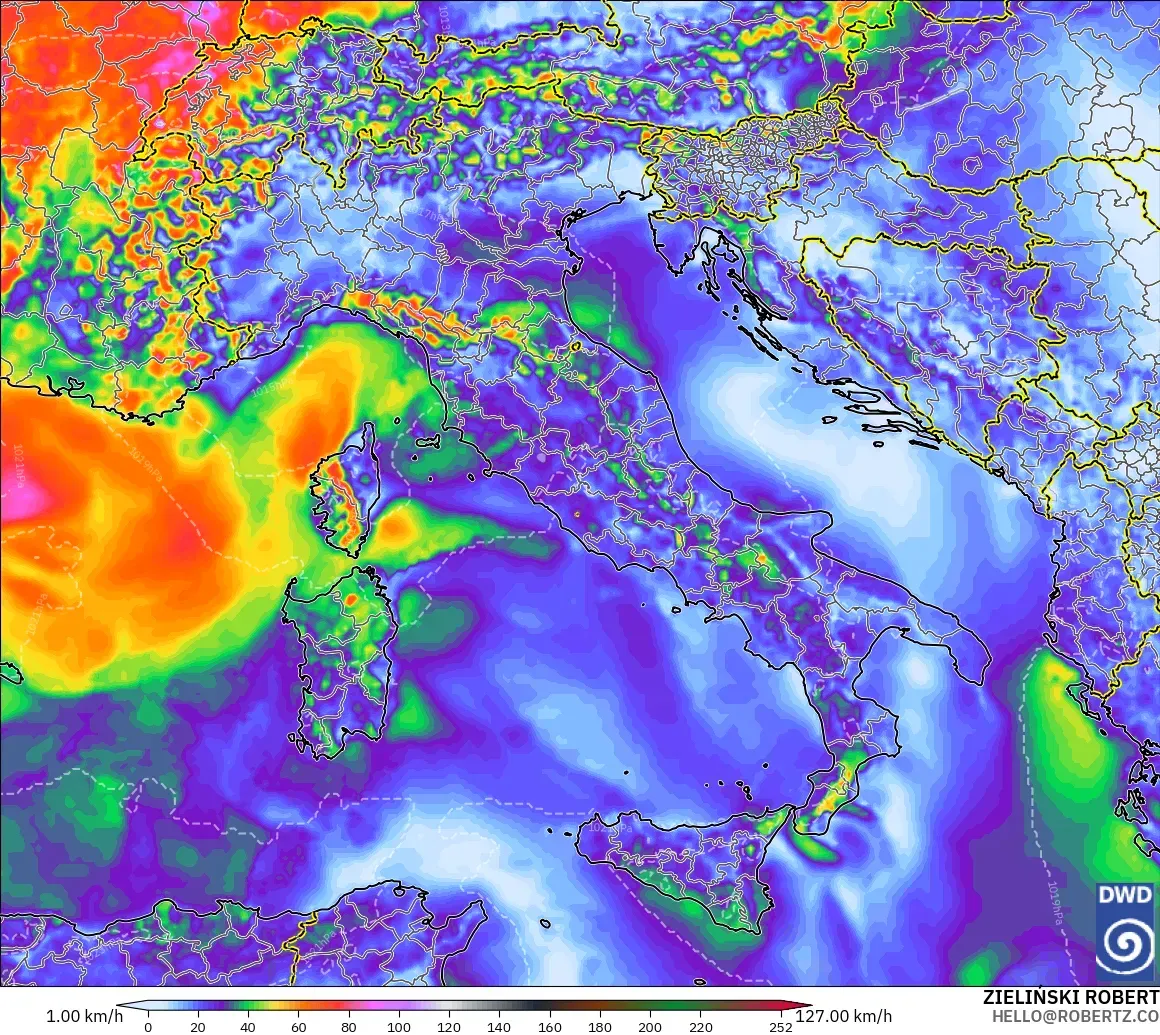 ICON モデル - イタリア, 突風